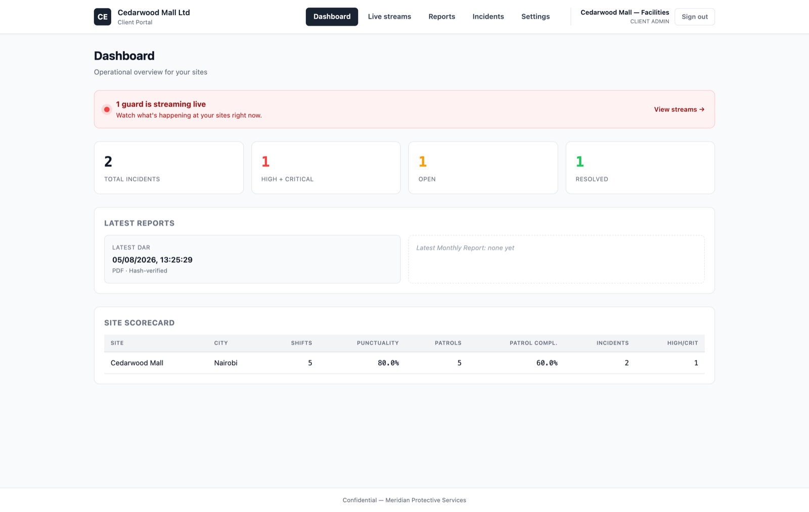 A real Guardrol client portal, branded for the client (Cedarwood Mall): a live-streaming banner, incident KPIs, the latest hash-verified Daily Activity Report available to download, and a per-site scorecard with punctuality and patrol-completion figures